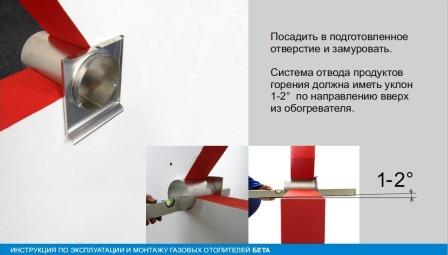 Использование коаксиального дымохода для газового котла